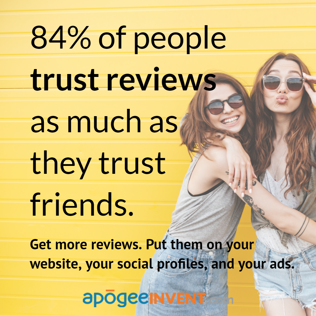 Online Reviews Stats