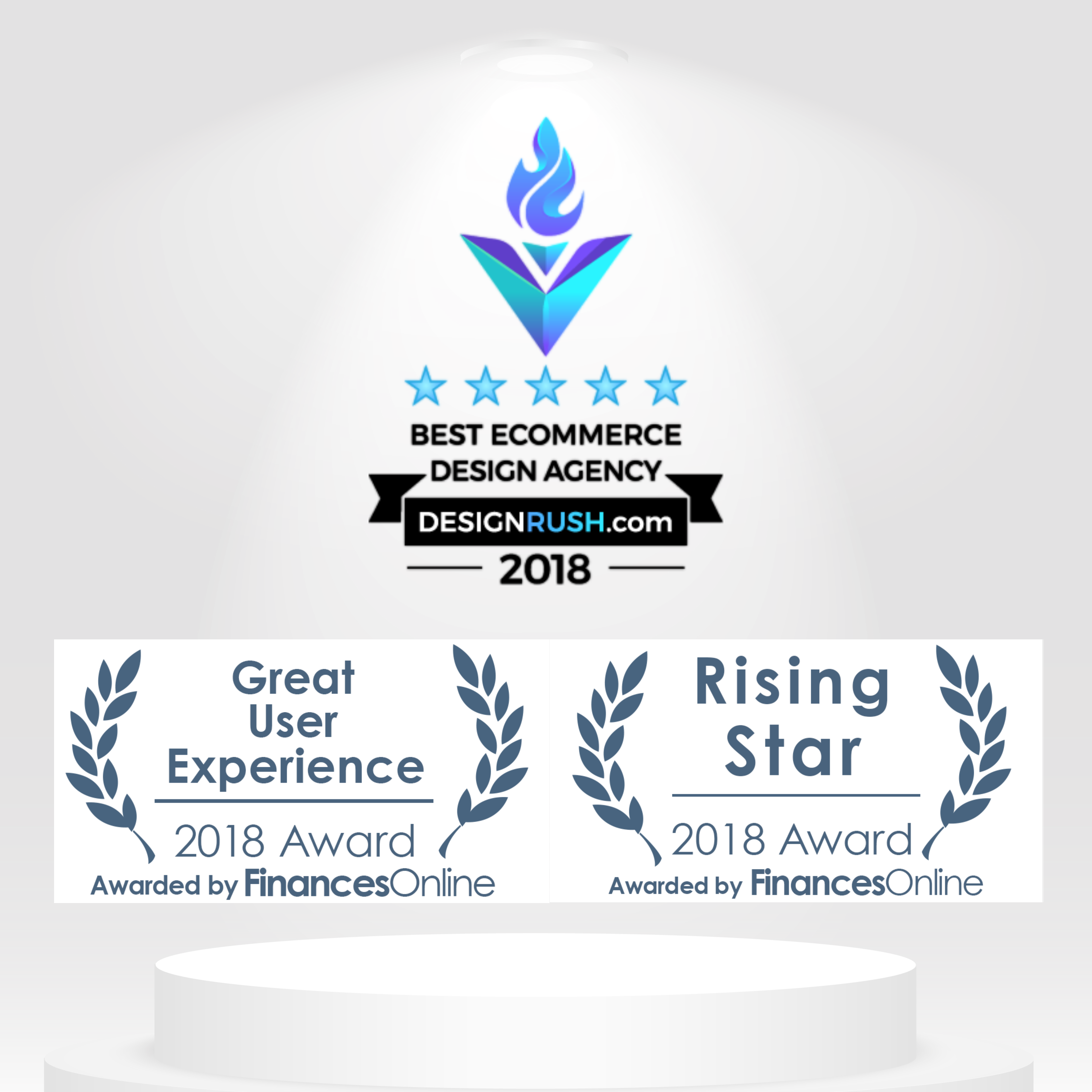 Award winning Software