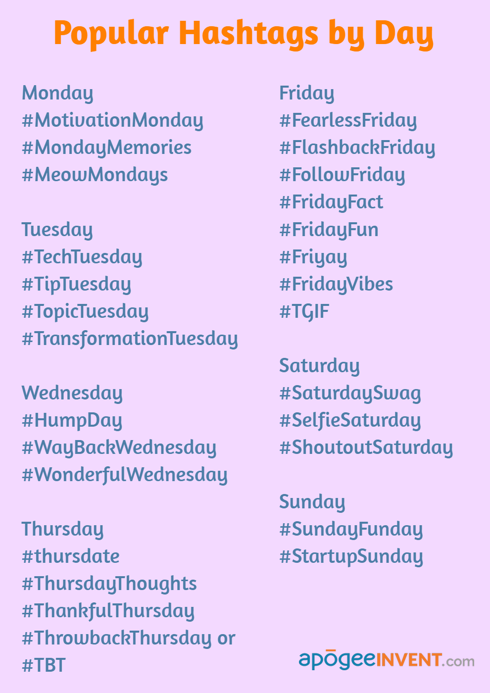 Popular Hashtags for each day of the Week