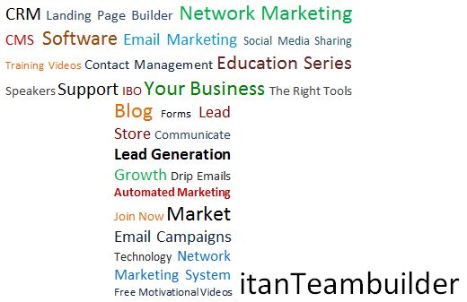 TitanTeambuilder Network Marketing Software