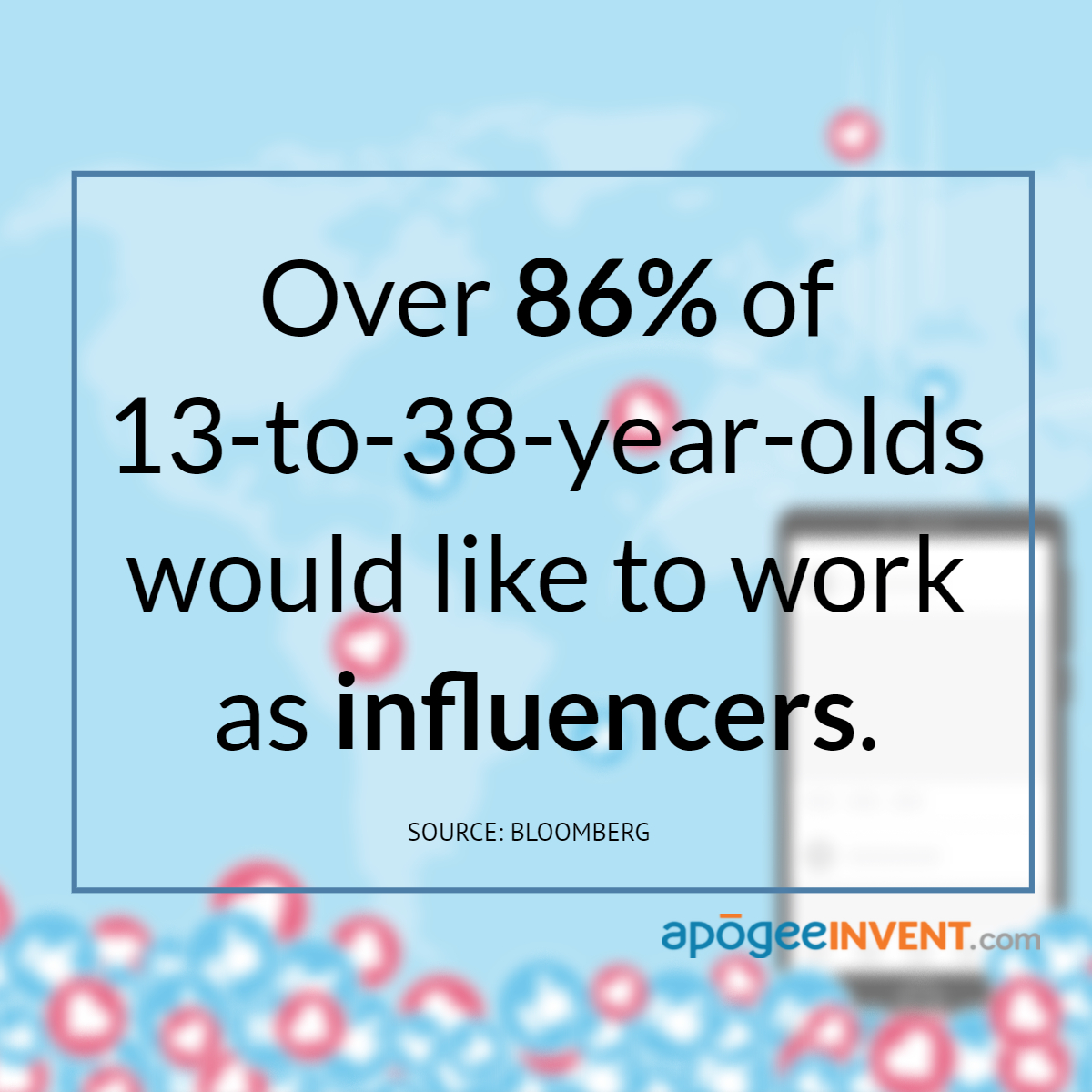 Influencer Marketing Stats