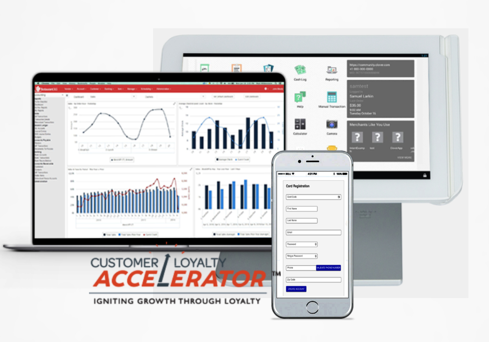 App Development Case Study Customer Loyalty Accelerator