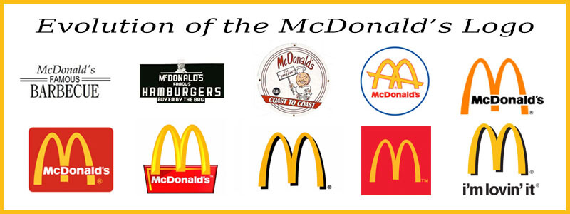 Evolution of McDonalds Logo: Brand Awareness