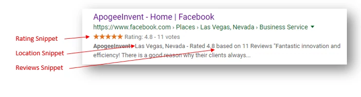 Rich Snippets Example