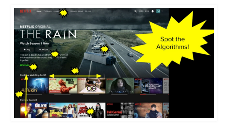 Netflix Personalization Example